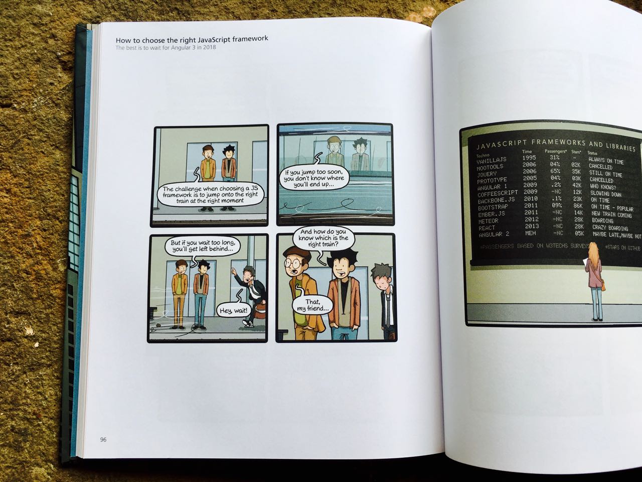 CommitStrip - Rise of the Coders: Review