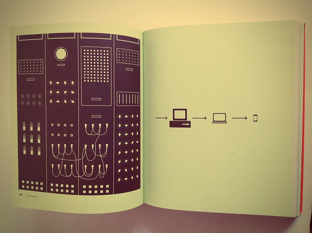 Computer Evolution described via Icons